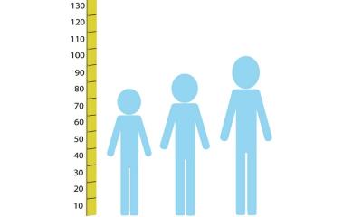 Le tabelle percentili della crescita del bambino
